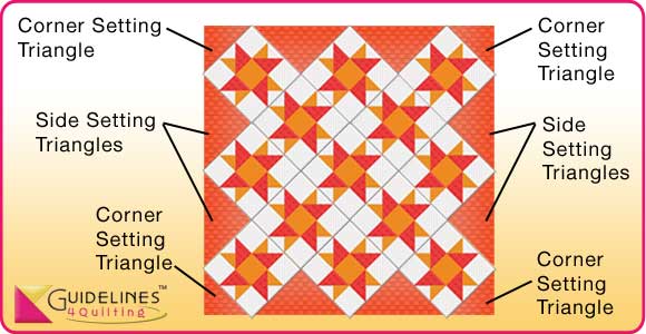 Side and Corner Setting Triangles - Guidelines4Quilting