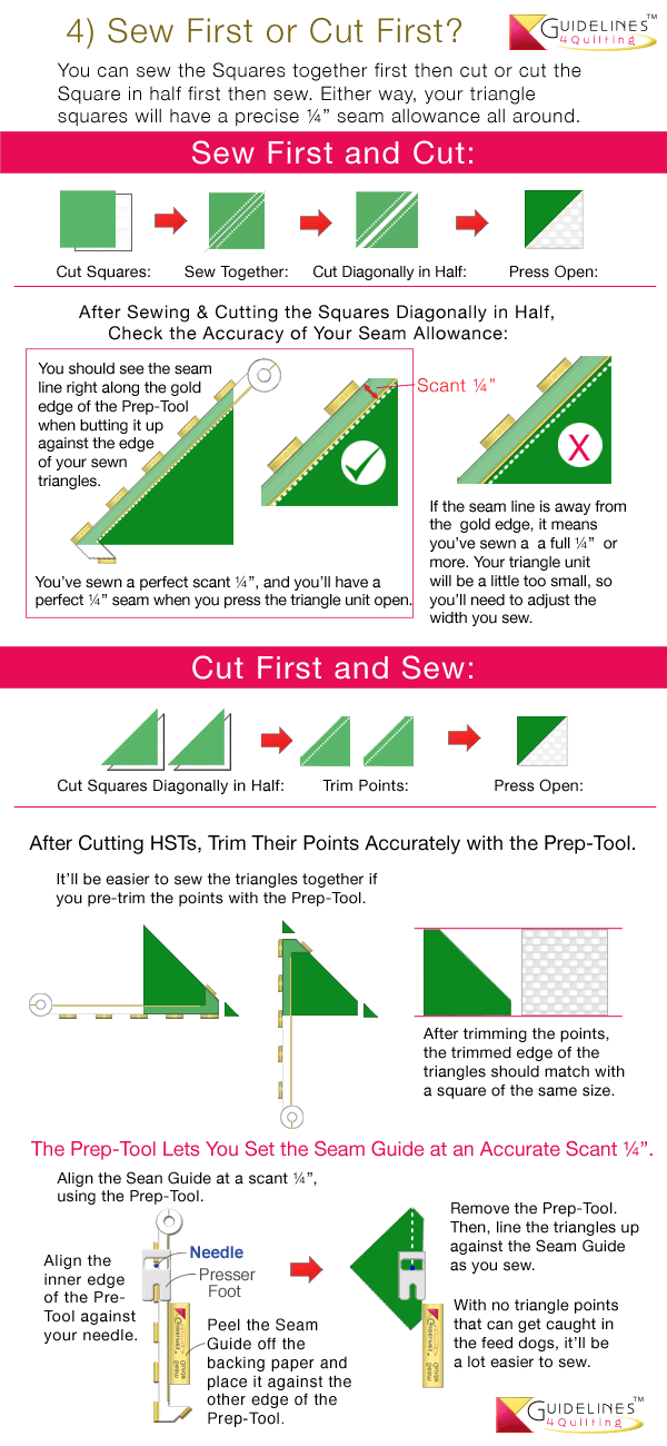 Sew First or Cut First - Guidelines4Quilting