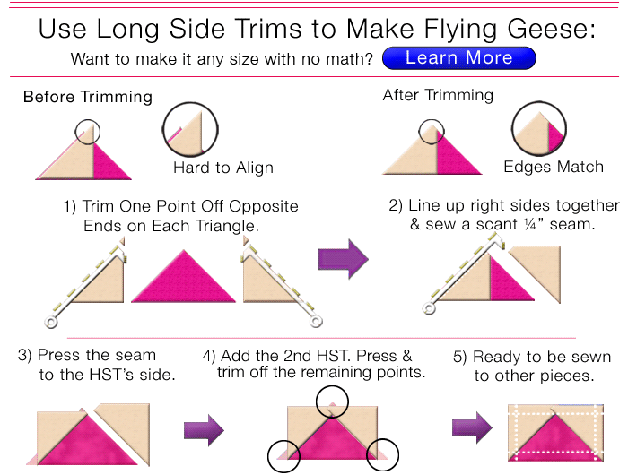 Trim Triangles Accurately using the Pre-Tool by Guidelines4Quilting - Flying Geese