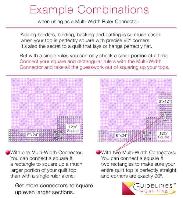 How & Where to attach the Handle / Multi-Width Ruler Connecgtor by Guidelines4Quilting