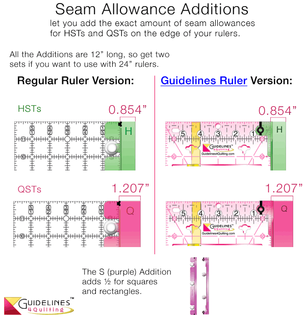 The Seam Allowance Additions add the exact amounts of seam allowances for HSTs and QSTs. -Guidelines4Quilting